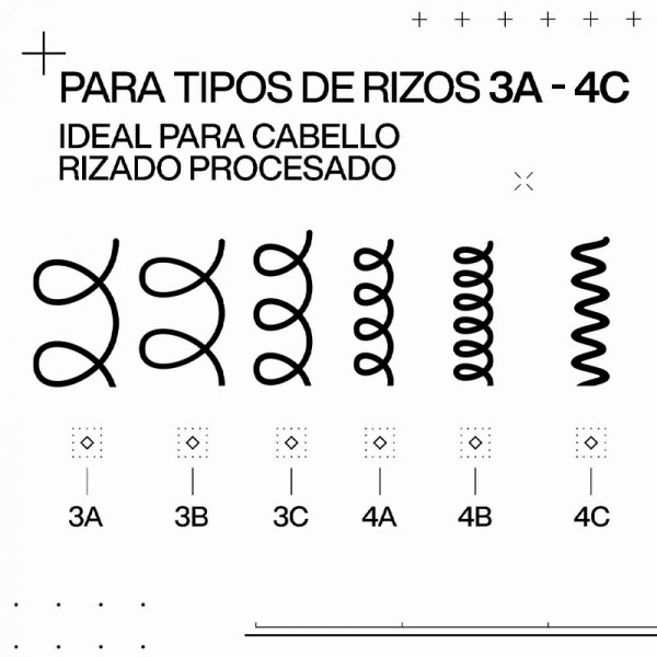 leave-in-acidic-bonding-curls-kuracja-naprawcza-bez-splukiwania