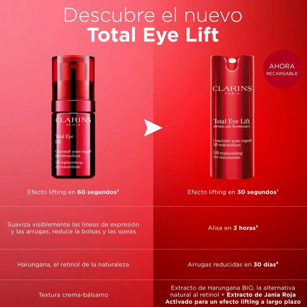 total-eye-lift-oogcontourbehandeling
