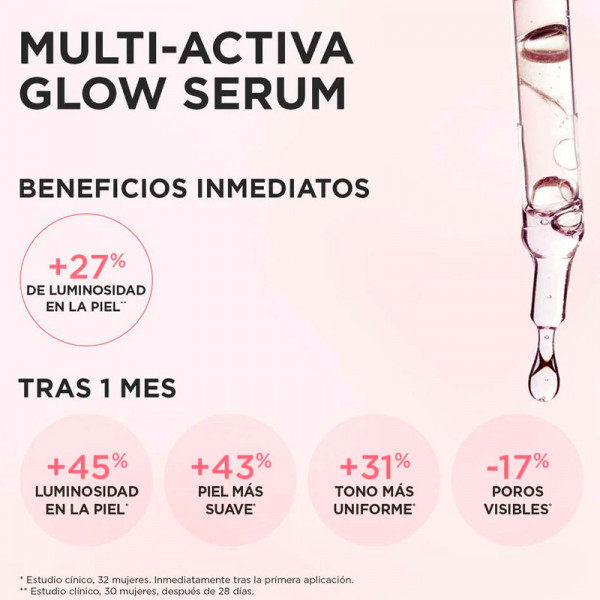 multi-active-glow-serum-upplysande-bifasiskt-serum