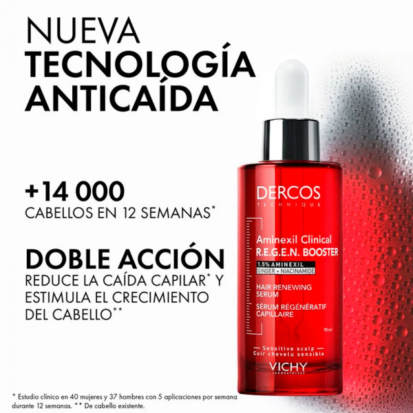 dercos-aminexil-clinical-regen-booster-serum-do-wlosow