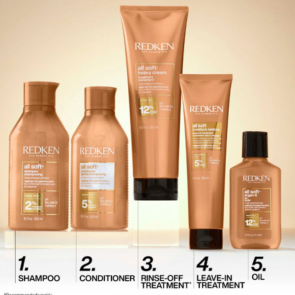 redken-all-soft-xmas-25-set