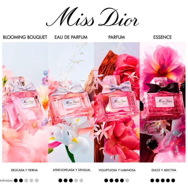 miss-dior-eau-de-parfum-set-edicion-limitada