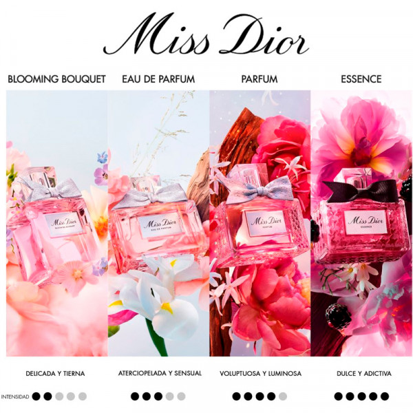 miss-dior-blooming-bouquet-eau-de-toilette-limitiertes-set