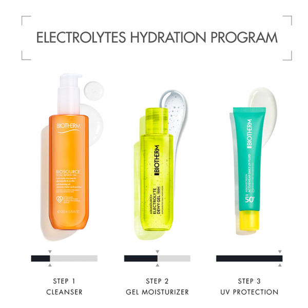 aquasource-electrolyte-intensiv-aterfuktande-behandling