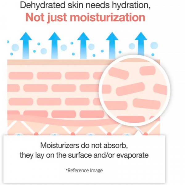 triple-collagen-cream-40-crema-colageno-tratamiento-intensivo