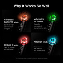 booster-pro-tecnologia-de-cuidados-faciais