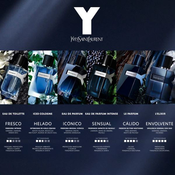 y-iced-cologne-eau-de-toilette-intense