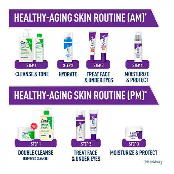 skin-renewing-eye-cream-fornyende-ojenkonturcreme