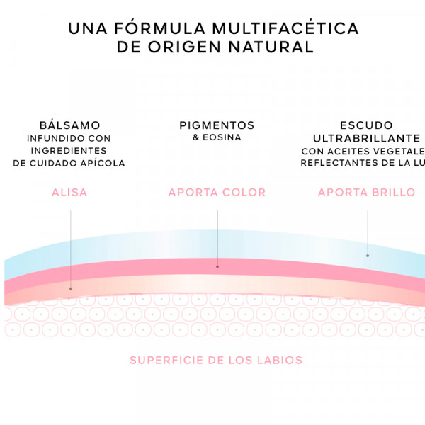 kisskiss-bee-glow-oil-laebeolie