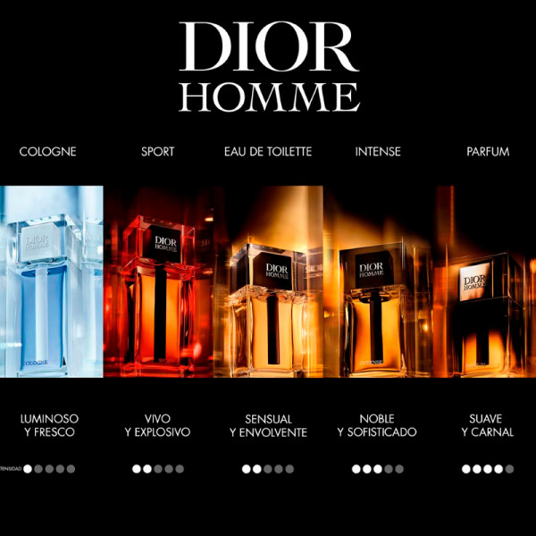 dior-homme-parfum-perfume-notas-ambarinas-amaderadas-y-florales