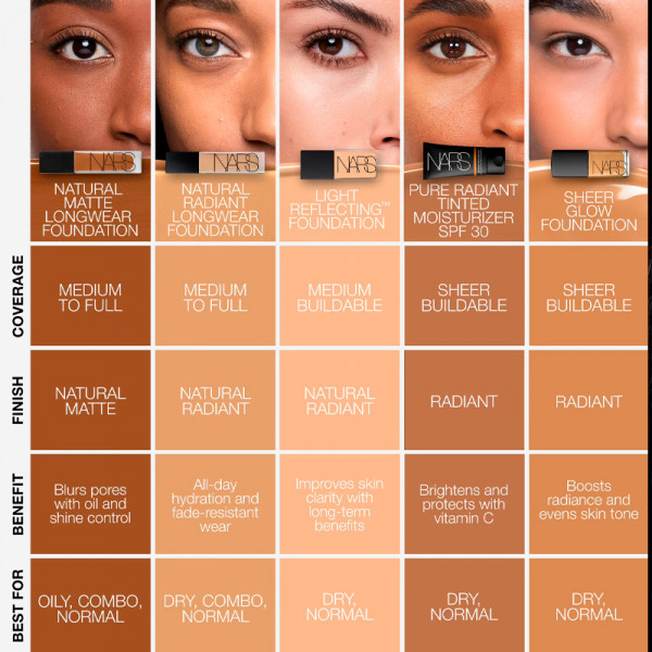 natural-matte-longwear-foundation-base-liquida