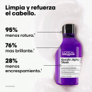keratin-alpha-sleek-shampoo-szampon-do-zabiegow-keratynowych