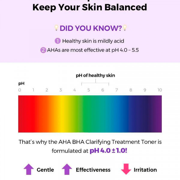 aha-bha-clarifying-treatment-toner-lotion-tonique-exfoliante