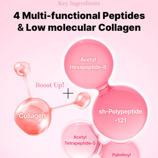 the-peptide-collagen-hydrogel-eye-patch-parches-hidrogel