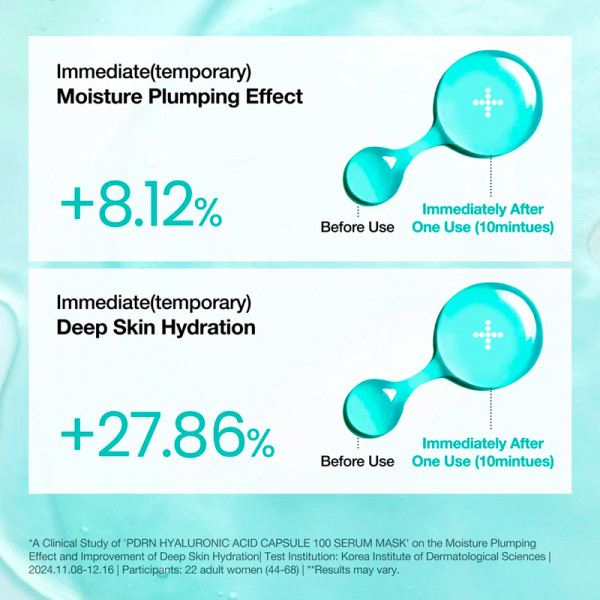 pdrn-hyaluronic-acid-capsule-100-serum-mask-mascarilla-hidratacion-intensa