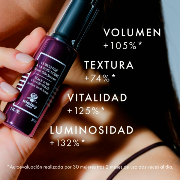 concentre-a-la-rose-noire-serum-soro-para-tratamento-intensivo