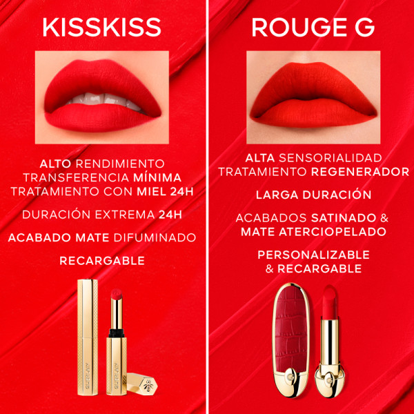 guerlain-kisskiss-bee-glow-matte-un-rouge-a-levres-mat-au-miel-qui-ne-se-transfere-pas