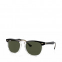 SONNENBRILLE 0RB2398