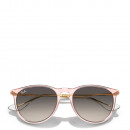 erika-sonnenbrille