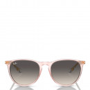 erika-sonnenbrille