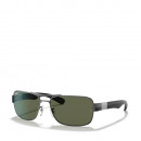 sonnenbrille-0rb3522