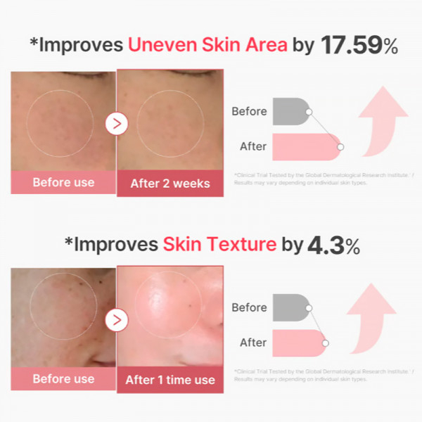 pdrn-pink-collagen-exosome-shot-siero-effetto-pink-glow