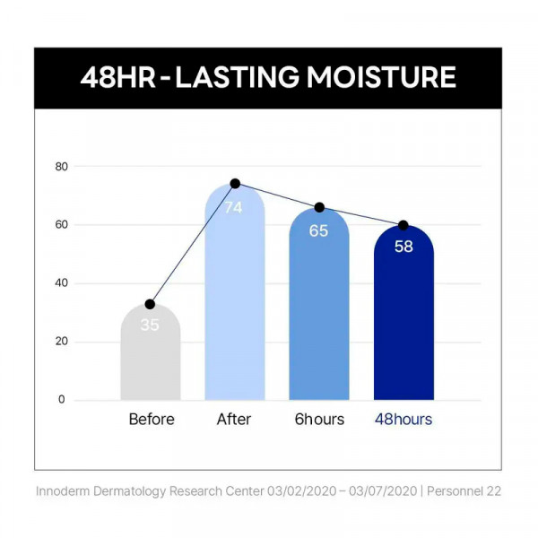 birch-moisturizing-cream-crema-facial-hidratante-protectora