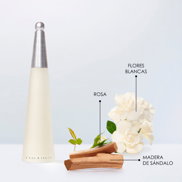 l-eau-d-issey-woman