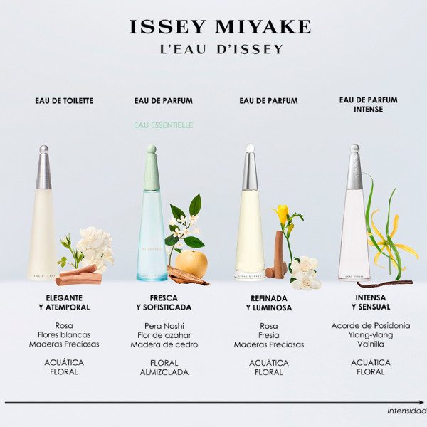 l-eau-d-issey-woman