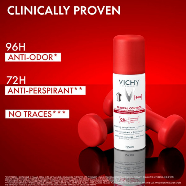 clinical-control-96h-deodorant-spray
