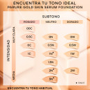 parure-gold-skin-serum-foundation-odmladzajaca-baza-pod-makijaz-ktora-naprawia-blask