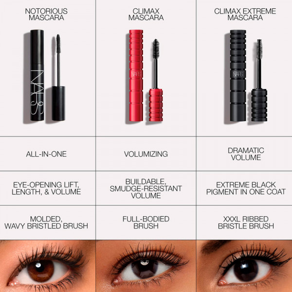 notorious-mascara-wimperntusche