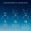 l-heure-bleue
