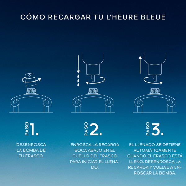 l-heure-bleue