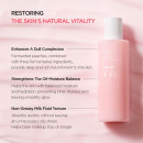 peach-77-niacin-conditioning-milk-lotion-hydratante-pour-le-visage
