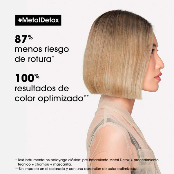 Metal Detox Schampo