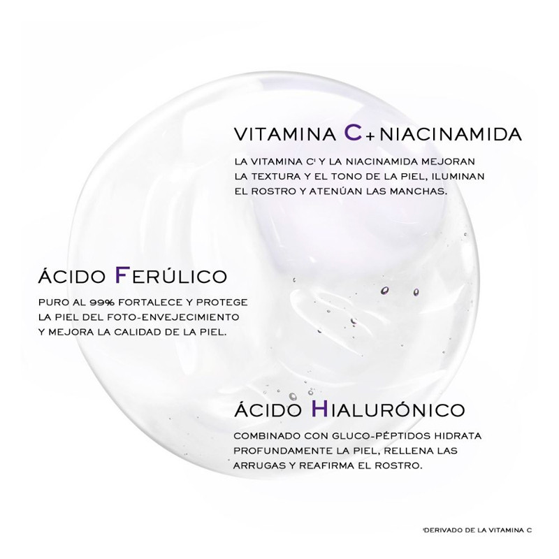 Lancome Rénergie HCF Triple Serum Sérum Antiedad