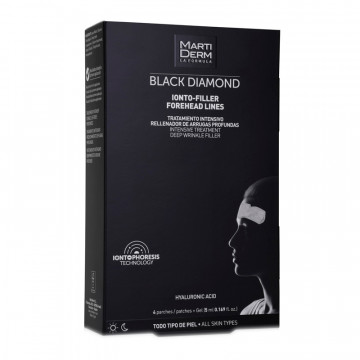 black-diamond-ionto-filler-forehead-lines