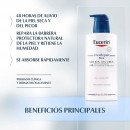 urearepair-body-lotion-10-urea-zeer-droge-huid