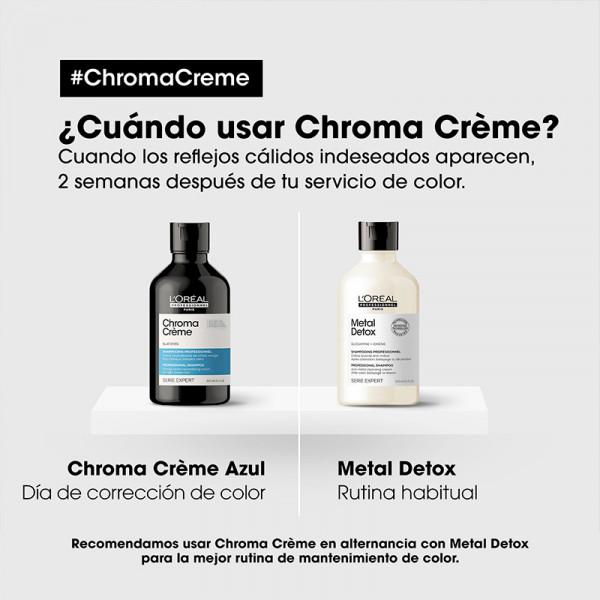 chroma-creme-champu-neutralizante-de-tonos-anaranjados