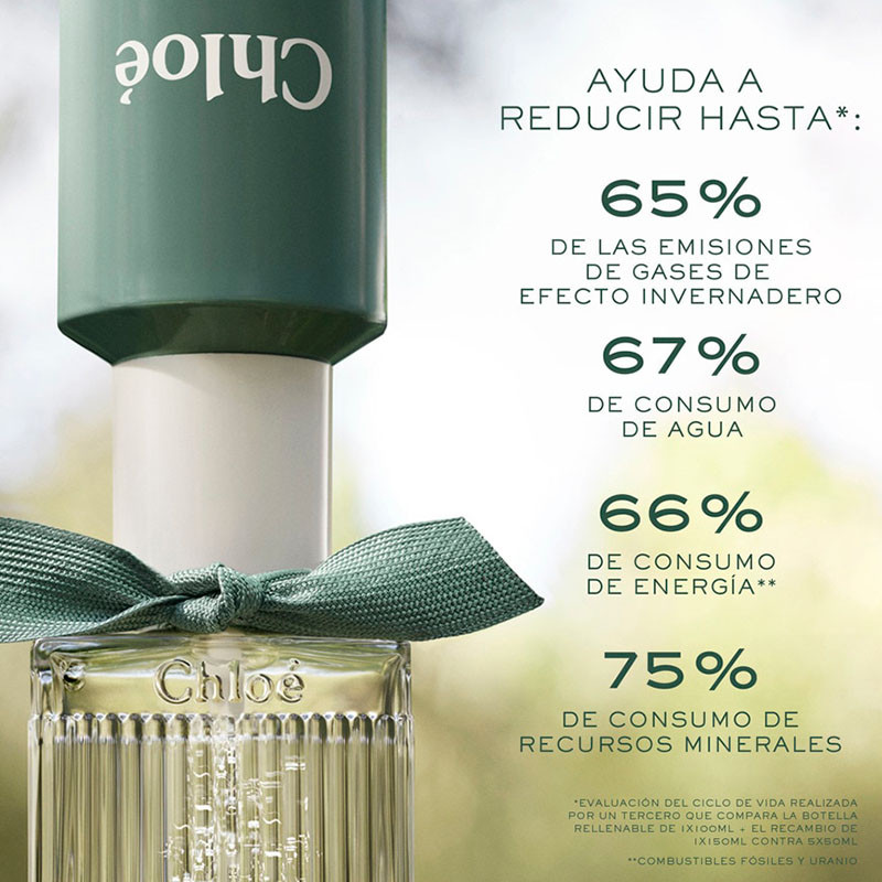 Chloe Rose Naturelle Intense Eau de Parfum – imagen 2