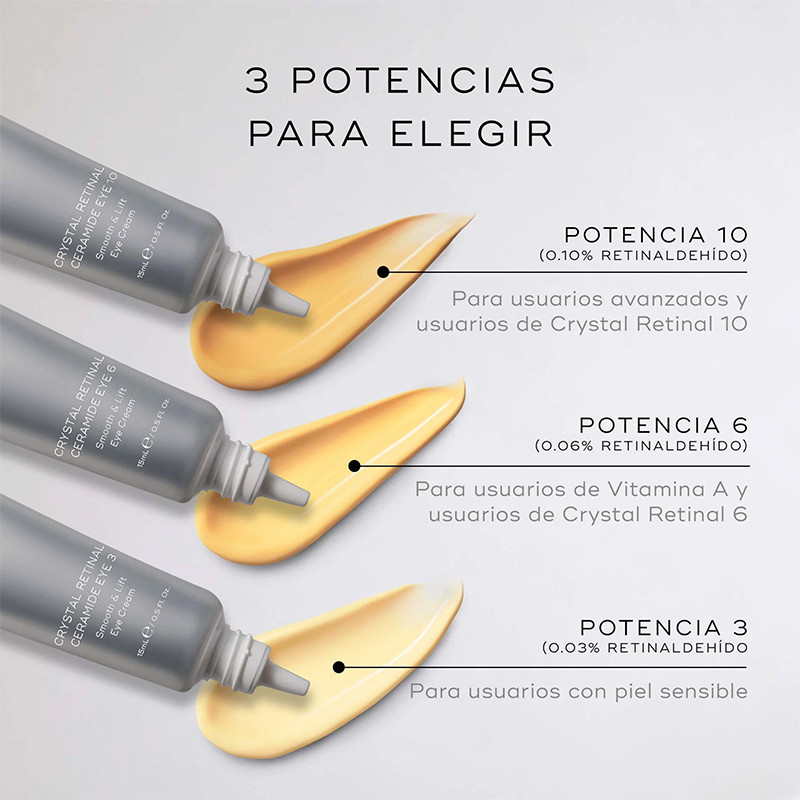 Medik8 Crystal Retinal Ceramide Eye 3 Crema Reafirmante -Restauradora Contorno De Ojos