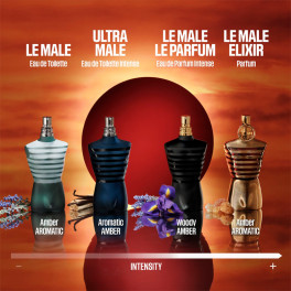 Jean Paul Gaultier Le Male Elixir, Fragrance Sample