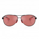 lunettes-de-soleil-de-la-collection-scuderia-ferrari