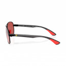 oculos-de-sol-da-colecao-scuderia-ferrari