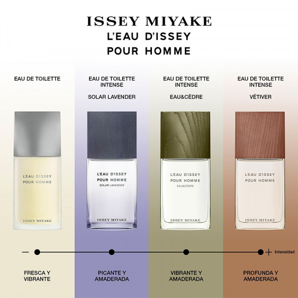 L'Eau d'Issey pour Homme Solar Lavender