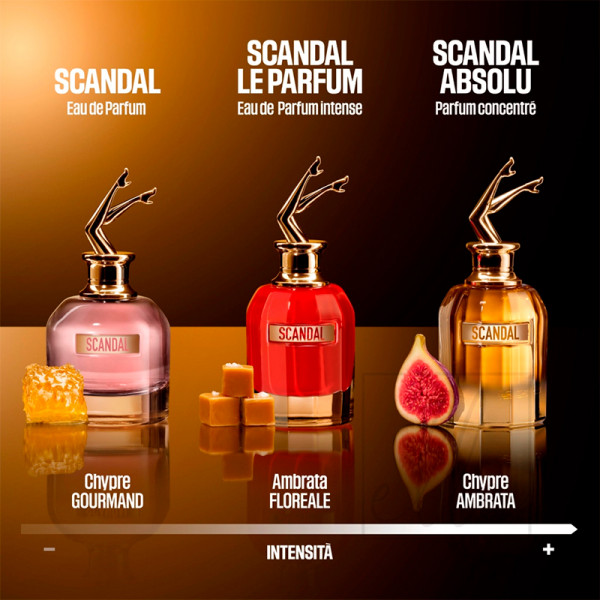 Jean paul scandal perfume on sale