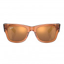 sunglasses-0rb0840s