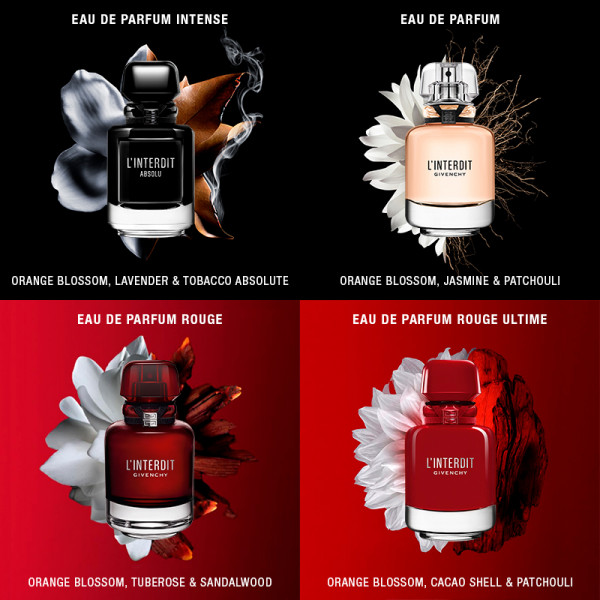 L'Interdit Absolu Eau de Parfum