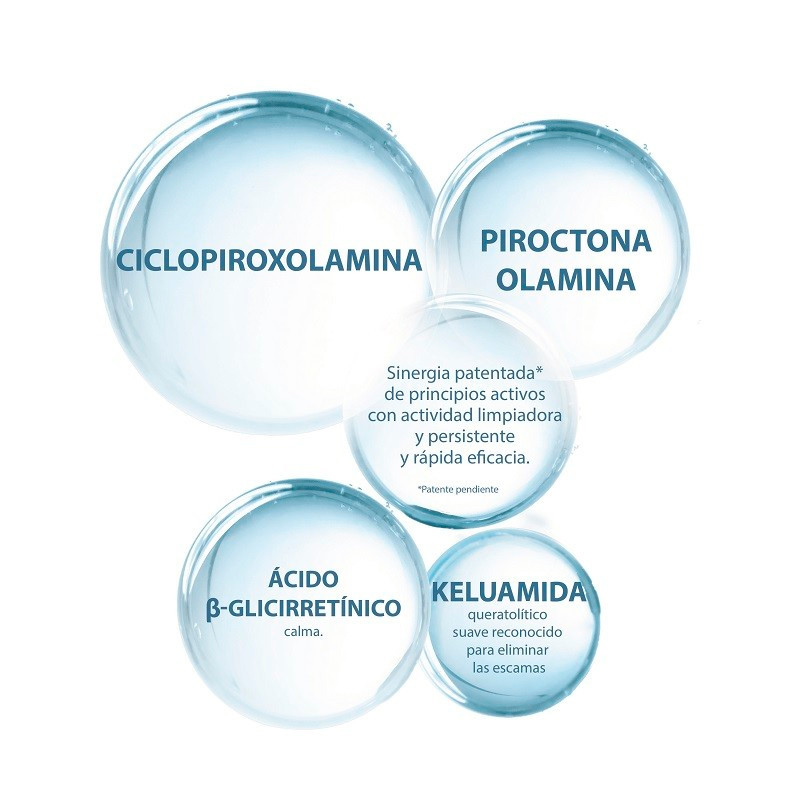 Ducray Shampoo Kelual DS Shampoo trattante